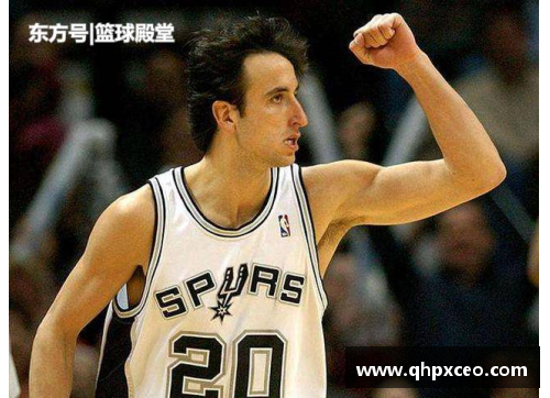 南宫NG28相信品牌力量有限公司NBA明星：现役球员和未来传奇的光芒