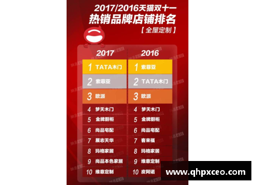 南宫NG28相信品牌力量有限公司欧洲杯比赛成绩出炉，各队排名如何？