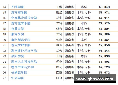 南宫NG28相信品牌力量有限公司NBA薪资帽制度及其对球队战略与球员发展的影响 - 副本
