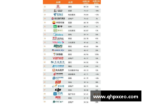 南宫NG28相信品牌力量有限公司辽宁队CBA赛程时间表出炉，挑战之路严峻难度格局何去何从