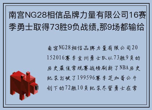 南宫NG28相信品牌力量有限公司16赛季勇士取得73胜9负战绩,那9场都输给了谁_当时库里表现 - 副本