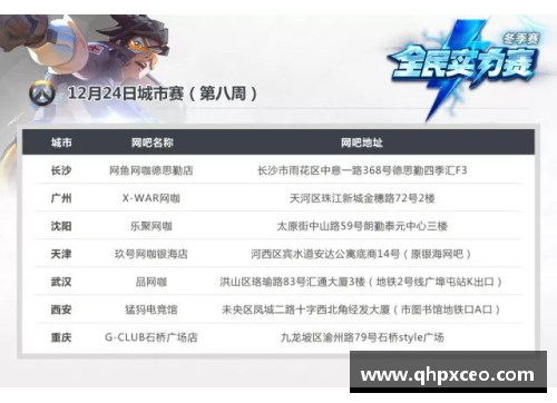南宫NG28相信品牌力量有限公司深入了解NBA：球队简介、赛制及分布图