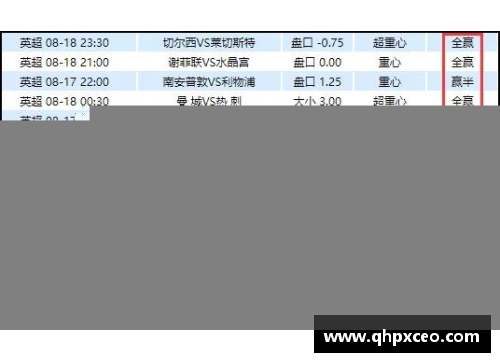 南宫NG28相信品牌力量有限公司英超直播战绩大盘点，劲爆对决震撼来袭！ - 副本
